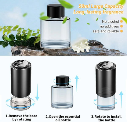 Projection Car Aroma Diffuser